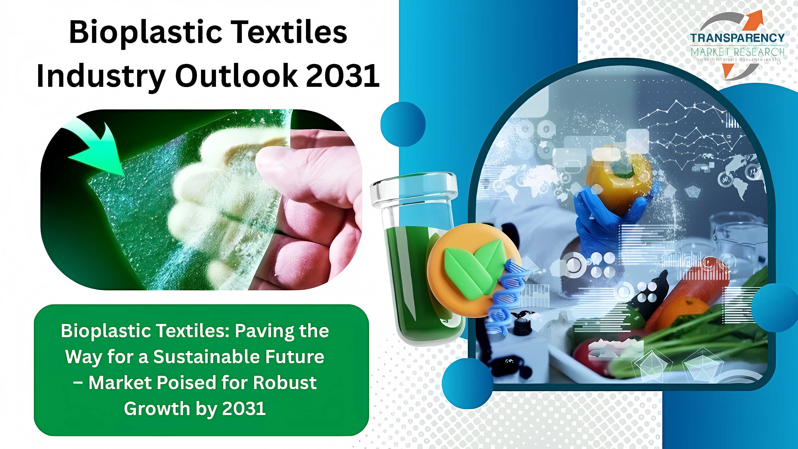 Bioplastic Textiles Market [Material: Polytrimethylene Terephthalate (PTT), Polyamide (PA), Polyethylene Terephthalate (PET), Polylactic Acid (PLA), Others; Source : Sugarcane, Beet, Corn Starch, Cassava, Others] - Global Industry Analysis, Size, Share, Growth, Trends, and Forecast, 2022-2031