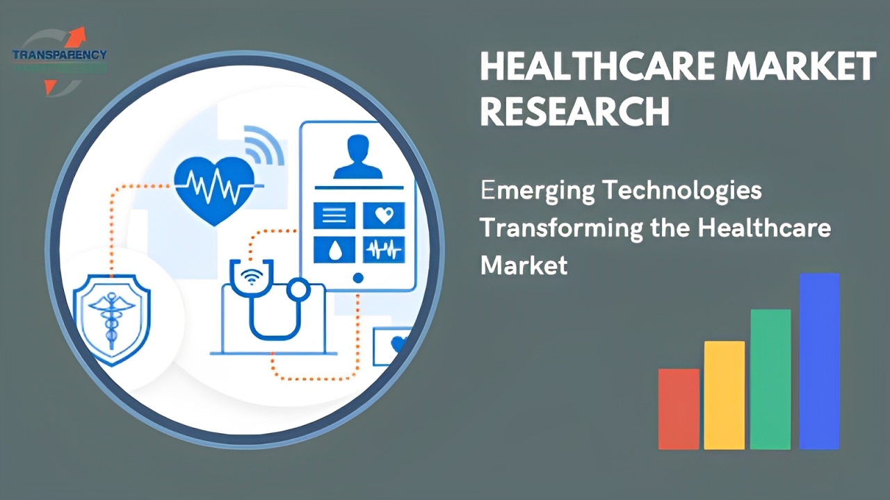 TRANSPARENT PERSONALIZED HEALTHCARE NEED OF THE TIMES