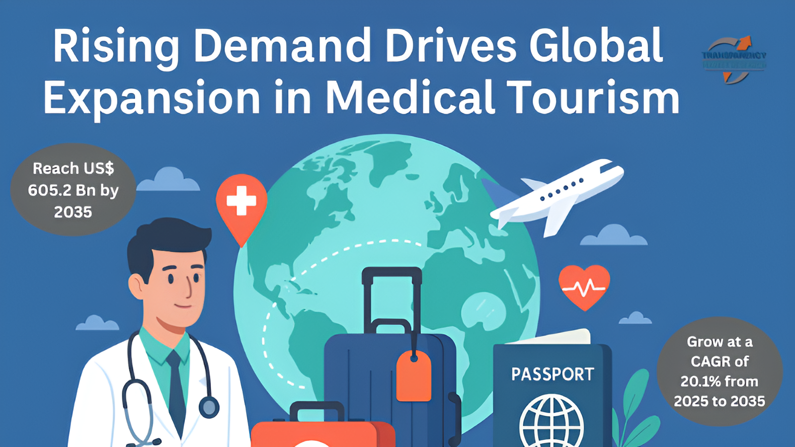 The Journey to Wellness How Medical Tourism is Transforming Healthcare