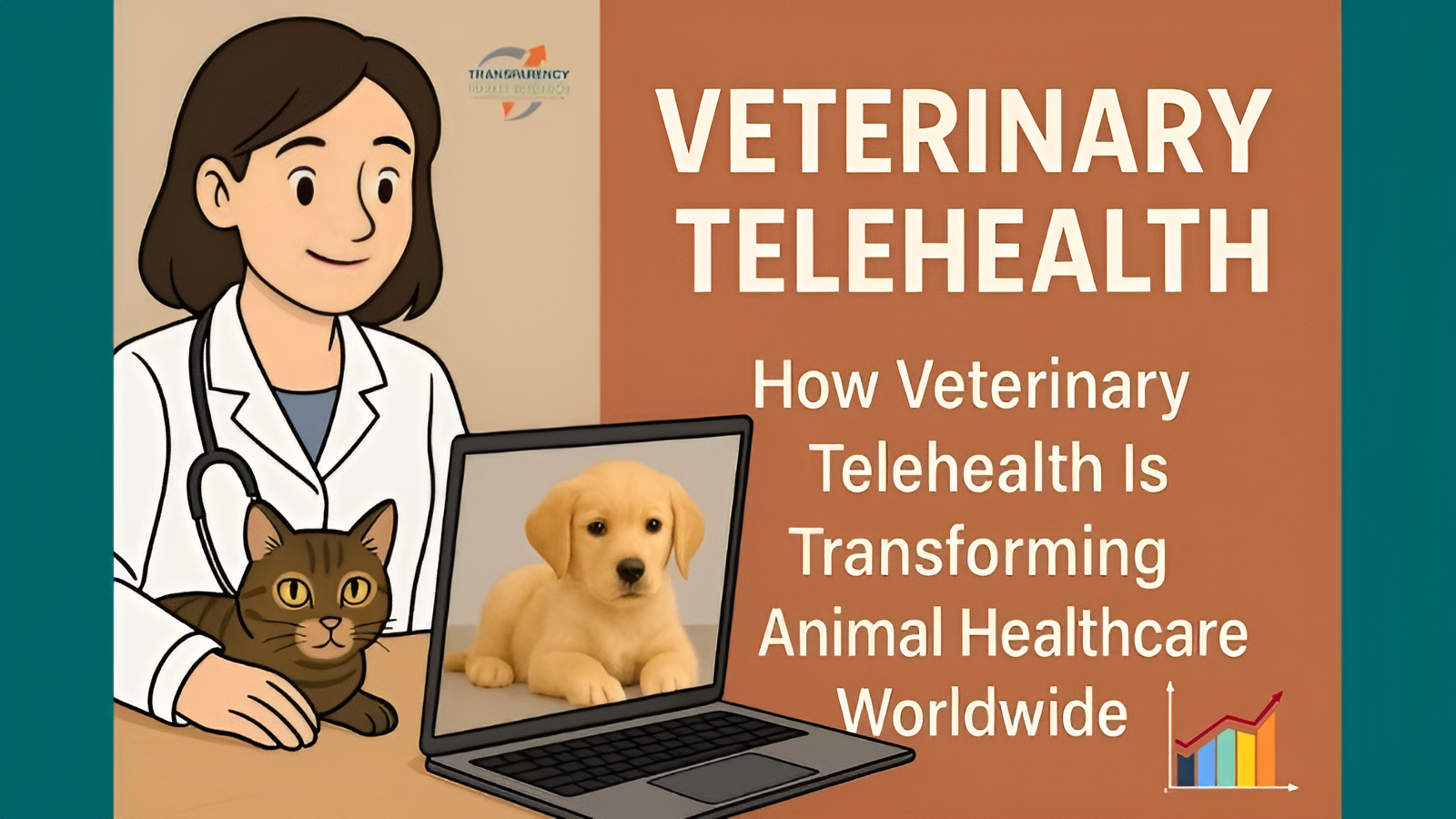 Veterinary Telehealth Market (Service Type: Tele-monitoring, Teleconsulting, Teleradiology, and Others; Delivery Mode: On-premise and Cloud/Web/App-based; Animal Type: Companion Animals, Livestock Animals, Poultry, and Others; Application: Diagnosis & Treatment, Prescription of Medication, Follow-up care, and Others) - Global Industry Analysis, Size, Share, Growth, Trends, and Forecast, 2025-2035