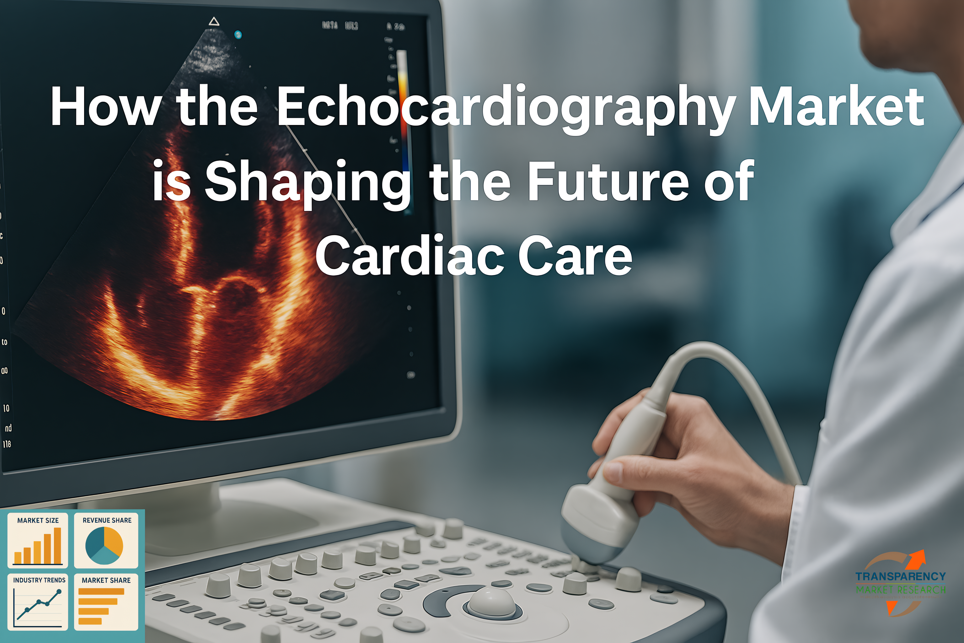Echocardiography Market (Type: Transthoracic Echocardiogram, Transesophageal Echocardiogram, Stress Echocardiogram, and Others; and Modality: Handheld/Portable Echocardiography Devices and Cart/Trolley-based Echocardiography Devices; Modality: Handheld/Portable Echocardiography Devices and Cart/Trolley-based Echocardiography Devices; Technology: 2D, 3D/4D, Doppler; Indication: Valvular Heart Disease, Cardiomyopathy, Congenital Heart Disease, Aneurysm, and Others) - Global Industry Analysis, Size, Share, Growth, Trends, and Forecast, 2025-2035