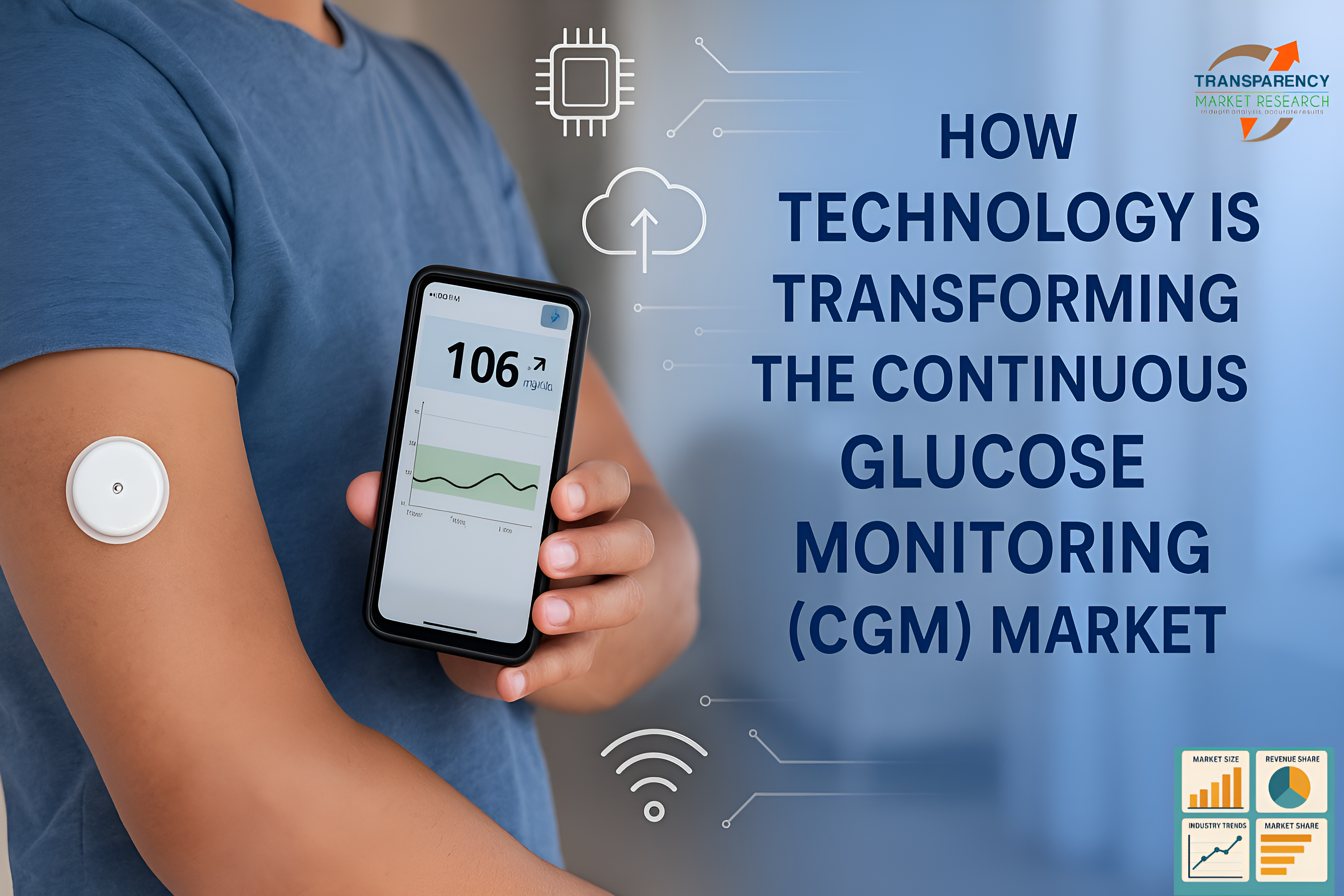 Continuous Glucose Monitoring Market (Type: Real-Time CGM and Intermittently Scanned CGM; Component: Sensor, Transmitter and Receiver; Age Group: Children and Adults; Indication: Type 1 Diabetes, Type 2 Diabetes and Others and End-user: Hospitals and Clinics, Homecare Settings and Others) - Global Industry Analysis, Size, Share, Growth, Trends, and Forecast, 2025-2035