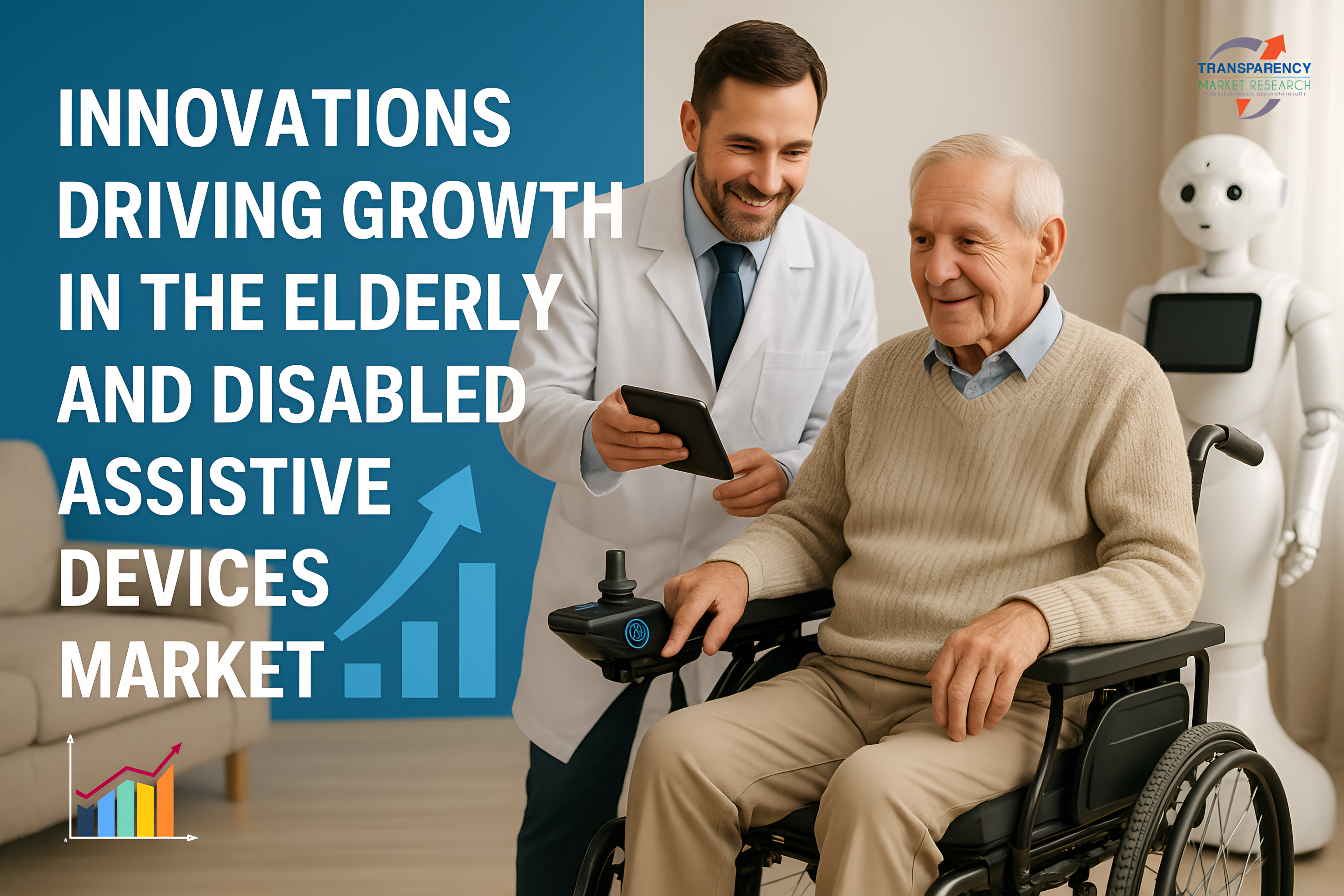 Elderly and Disabled Assistive Devices Market (Product Type: Mobility Assistance Aids, Medical Assistive Furniture, Bathroom Safety & Assistive Products, and Communication Aids; and End-user: Hospitals, Home Care Settings, Nursing Homes, Assisted Living Facilities, and Others) - Global Industry Analysis, Size, Share, Growth, Trends, and Forecast, 2025-2035