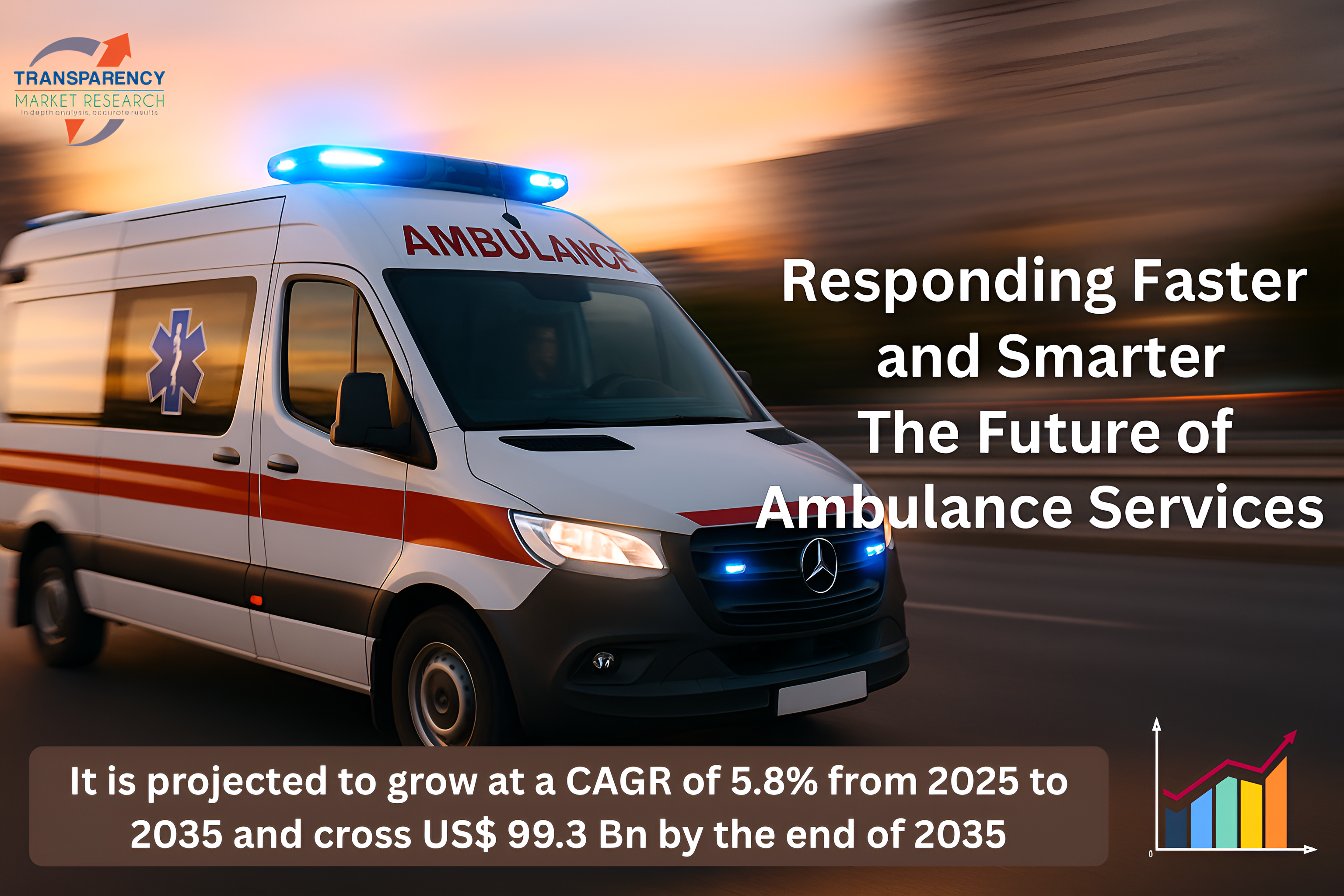 Ambulance Services Market (Mode of Transport: Ground Ambulance, Air Ambulance and Water Ambulance; Service Type: Emergency Services and Non-emergency Services; and Vehicle Type: Basic Life Support (BLS) Ambulances and Advanced Life Support (ALS) Ambulances) - Global Industry Analysis, Size, Share, Growth, Trends, and Forecast, 2025-2035