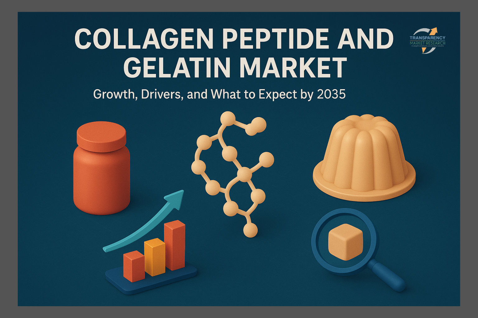 The collagen peptide and gelatin industry is projected to grow at a CAGR of 6.7% from 2025 to 2035 and reach US$ 2.1 Bn by the end of 2035